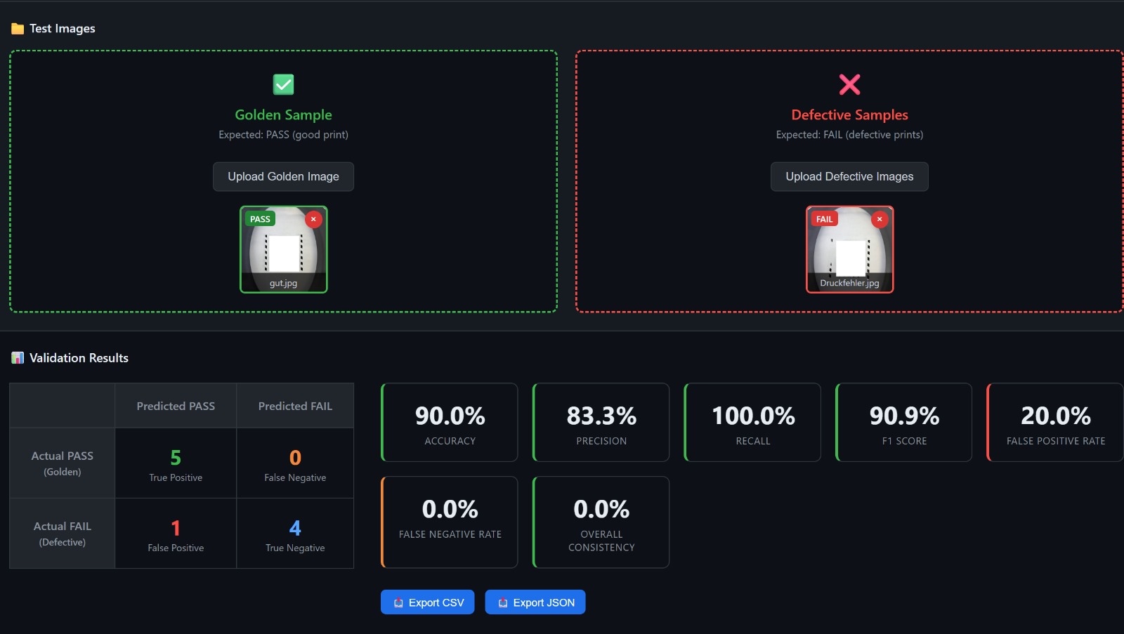 AOI Validation Results mit Golden Sample, Konfusionsmatrix und Metriken